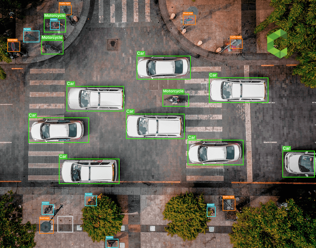 YOLO Object Detection